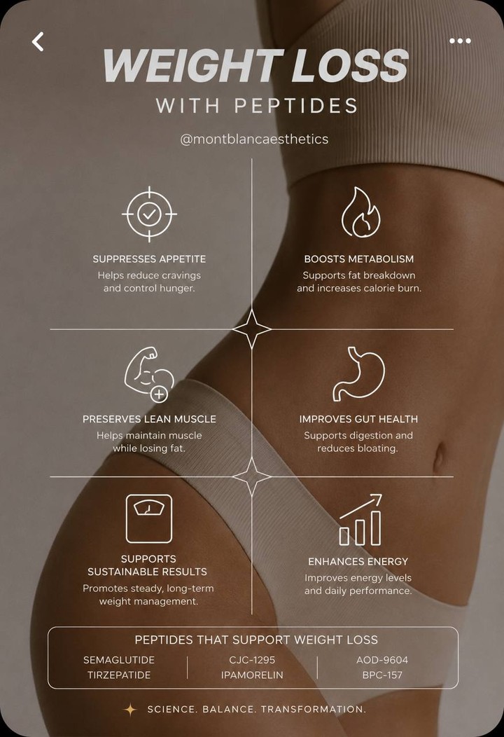 Peptide Therapy for Weight Loss: Science-Driven Fat Loss Beyond Traditional Methods